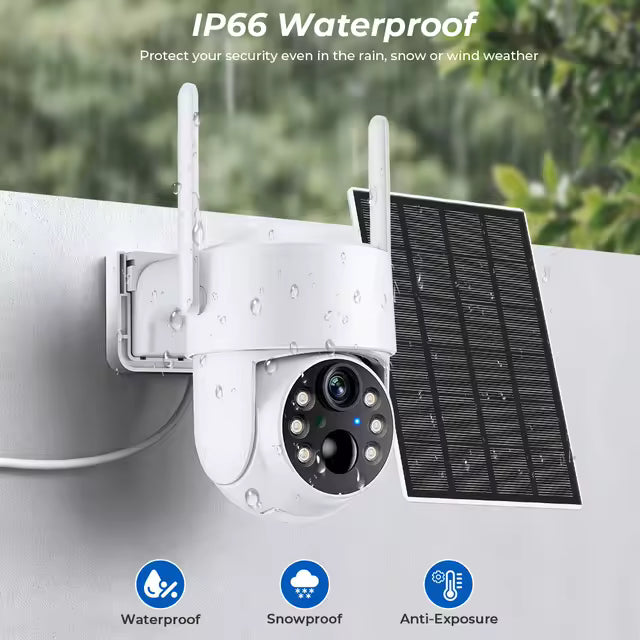 Camara SolarGuard 360™ Ahorro ⚡️🔌