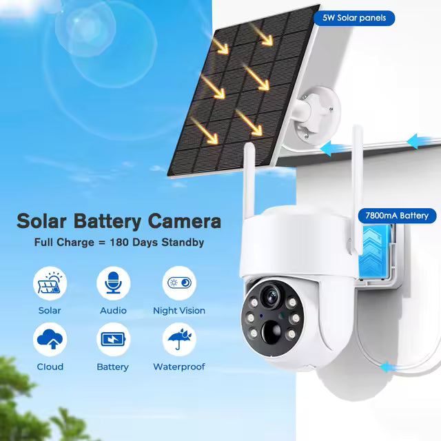 Camara SolarGuard 360™ Ahorro ⚡️🔌