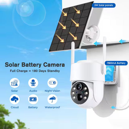 Camara SolarGuard 360™ Ahorro ⚡️🔌