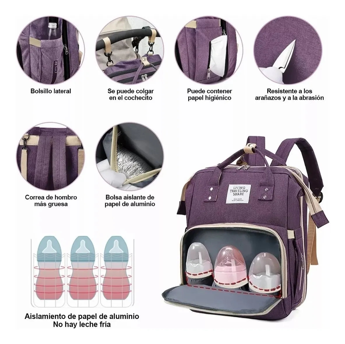 🍼   MOCHILA BACKPACK ™  BEBÉ 👶🏻 + MUDADERA